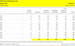police effectifs 98 08.png