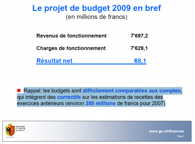 budget 2009 page 4.png