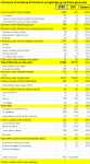 police infractions 2000 2008.png