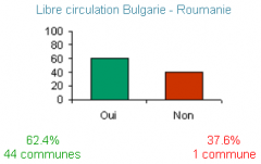 oui 8 fév.png