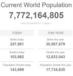 worl population.jpg