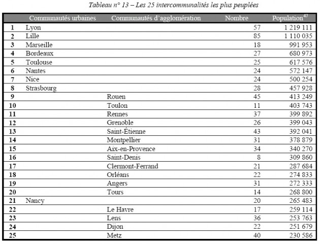 rapport balldur.jpg