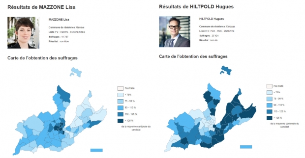 mazzone Hiltpold communes.jpg