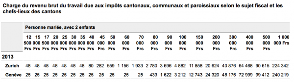 Capture d’écran 2015-01-22 à 21.24.05.png