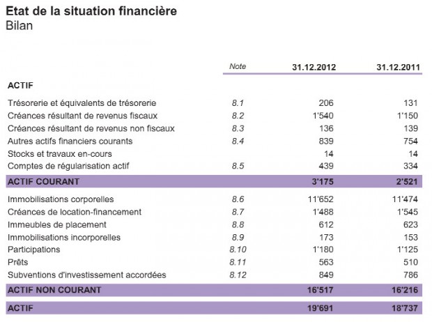 bilan actif.jpg