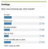 sondage stress 1er mai 2013.jpg